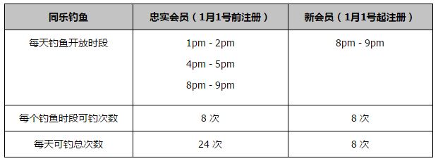 朝夕相处的陪伴中，腾辉心态发生变化，疑似假戏真做